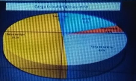 Todo mundo ganha com o Bolsa&nbsp;Família
