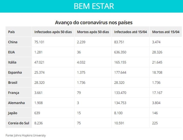 A bolsa ou a&nbsp;vida?