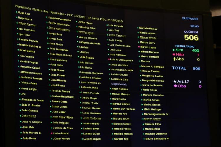 Se há uma “classe” a ser privilegiada, são as&nbsp;crianças