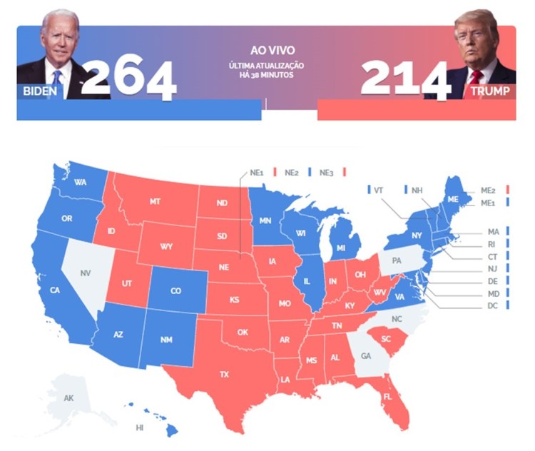Estímulo Econômico para Retomada do Crescimento dos Estados&nbsp;Unidos