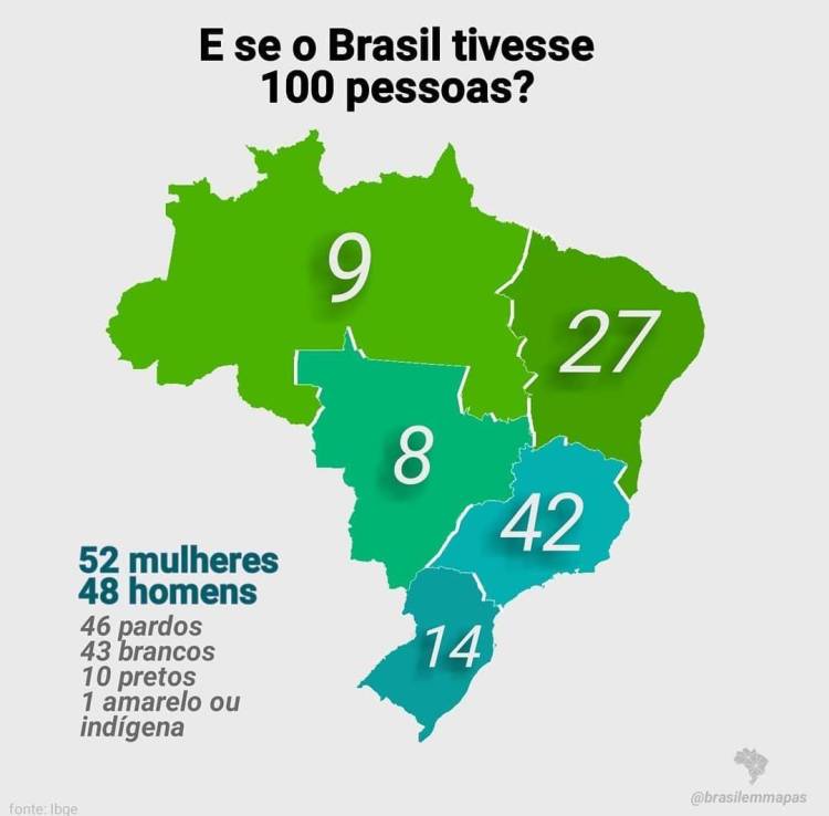Mapeando o Brasil: demo e&nbsp;geografia