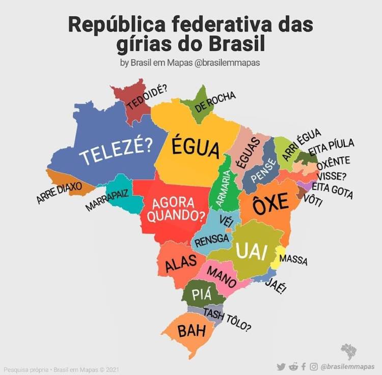 Mapeando o Brasil: usos e&nbsp;costumes