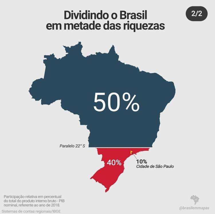 Mapeando o Brasil:&nbsp;economia