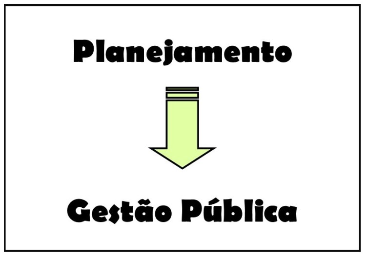 A primazia da gestão fiscal sobre o planejamento nos estados&nbsp;brasileiros