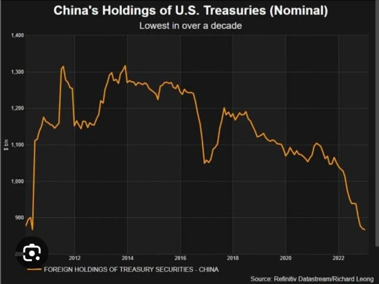A novíssima dependência