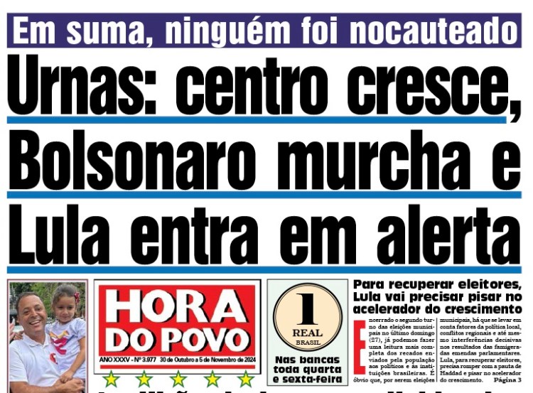 Hora do Povo – Edição nº&nbsp;3.977