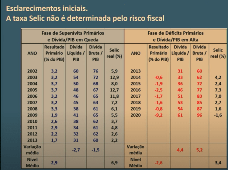 Manchetes do dia –&nbsp;17.12.2024