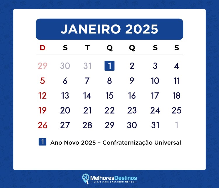 O melhor do mês – Março de&nbsp;2025