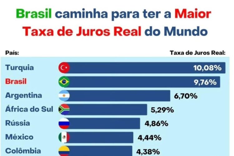 Manchetes do dia –&nbsp;1.8.2025