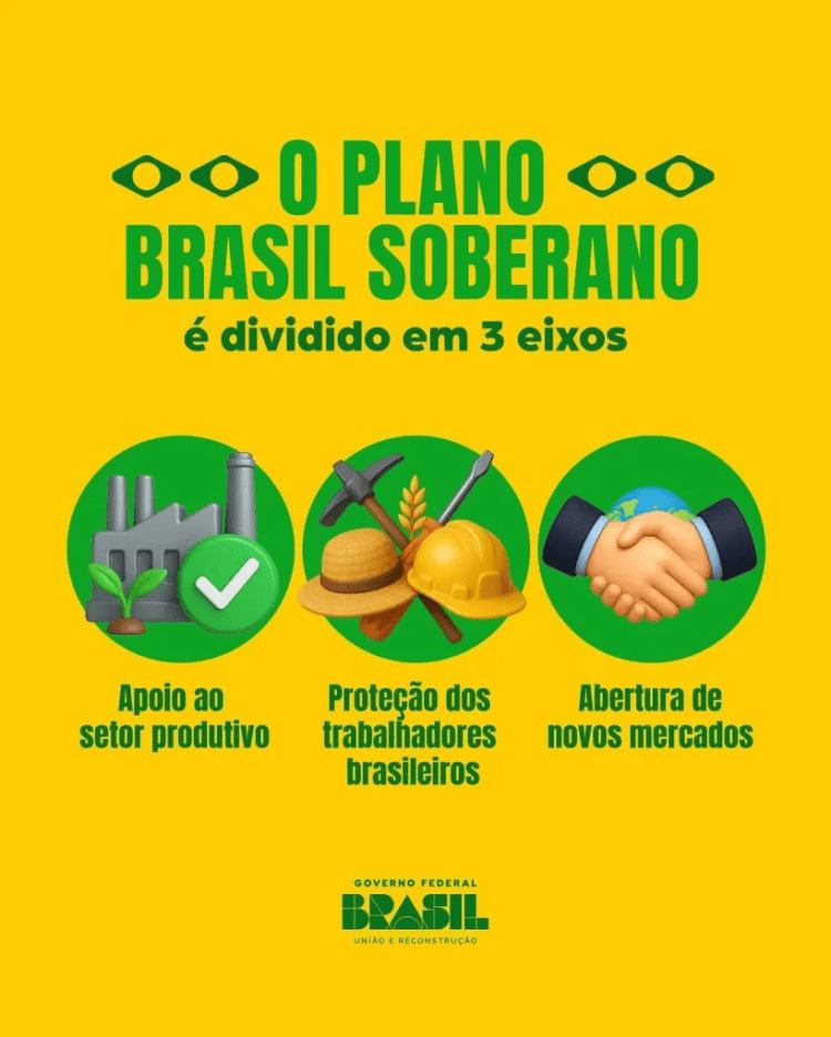 Plano Brasil Soberano